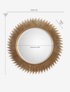 CodiMirror -Famous Decoration Store 08137 2 DIMS