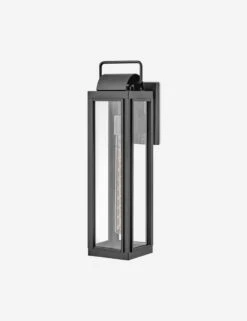 Whitner Outdoor Sconce -Famous Decoration Store 2845bk 1