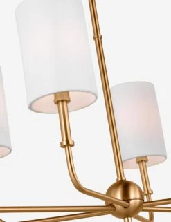 Legrand Linear Chandelier 11 Legrand Linear Chandelier -Famous Decoration Store 3609306 848 DET1 Product