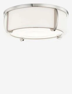 Alayna Flush Mount Light -Famous Decoration Store 4616 pn