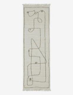 Line Drawing Flatweave Rug By Sarah Sherman Samuel -Famous Decoration Store LineDrawingFlatweaveRugbySarahShermanSamuel2.6x8 3887 baf58b54 8984 4106 b9ee 582fc3cd407a